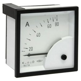 Panel Meters